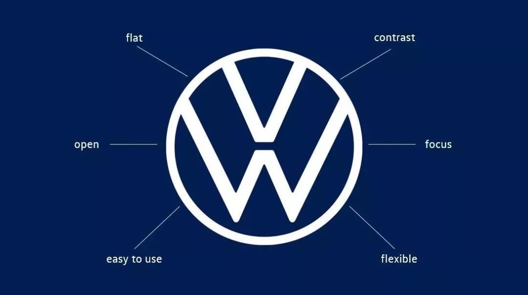 長安汽車的LOGO也黑了？