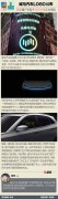 威馬汽車LOGO公布 首款量產車