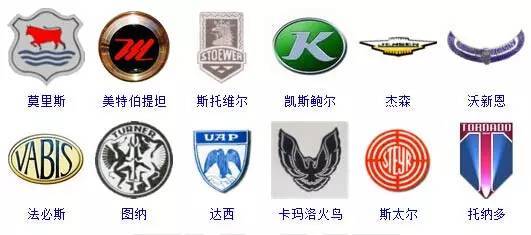 汽車標(biāo)志詞典，趕快收藏吧！