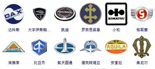 汽車標(biāo)志詞典，趕快收藏吧！