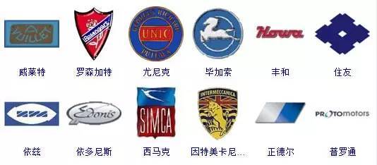 汽車標(biāo)志詞典，趕快收藏吧！