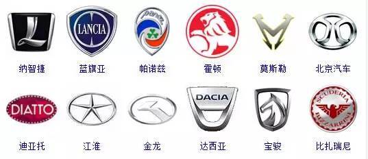 汽車標(biāo)志詞典，趕快收藏吧！