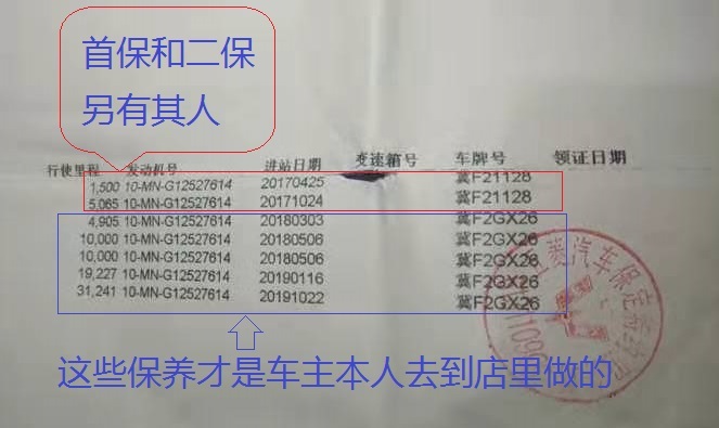 2019年哪些車被集中投訴？ /日產(chǎn)將啟用全新logo /海馬銷量跌56%