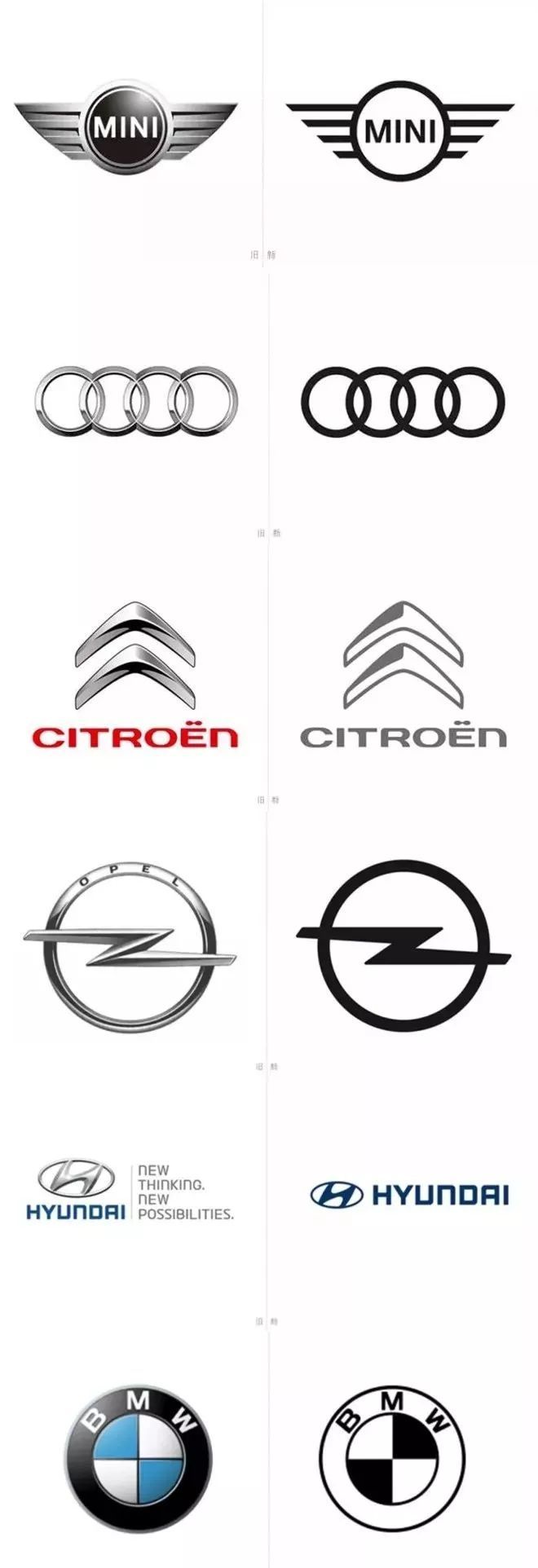 大眾換LOGO了！