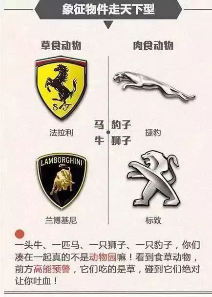 一分鐘讓你看懂各大汽車品牌標(biāo)志，非常值得收藏！