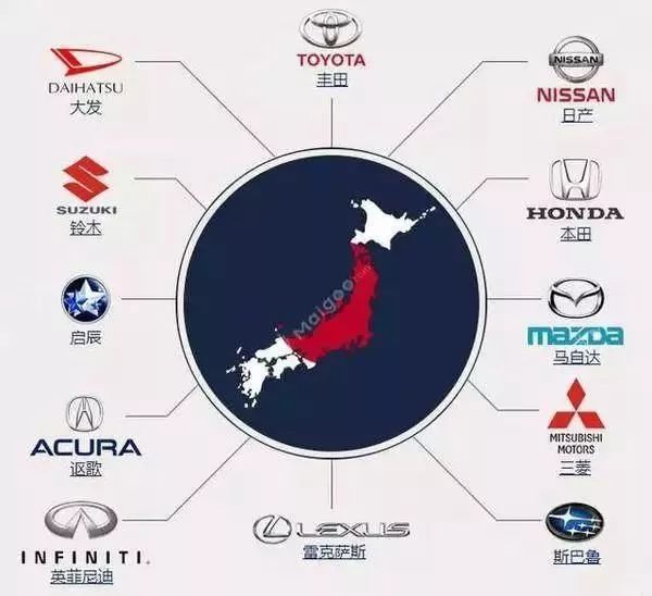 一分鐘讓你看懂各大汽車品牌標(biāo)志，非常值得收藏！