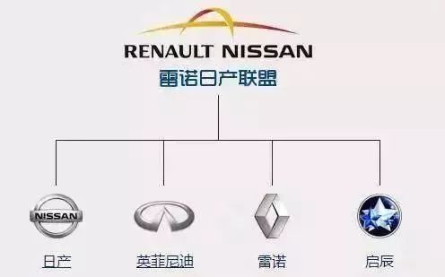 一分鐘讓你看懂各大汽車品牌標(biāo)志，非常值得收藏！