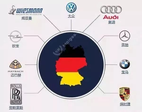 一分鐘讓你看懂各大汽車品牌標(biāo)志，非常值得收藏！