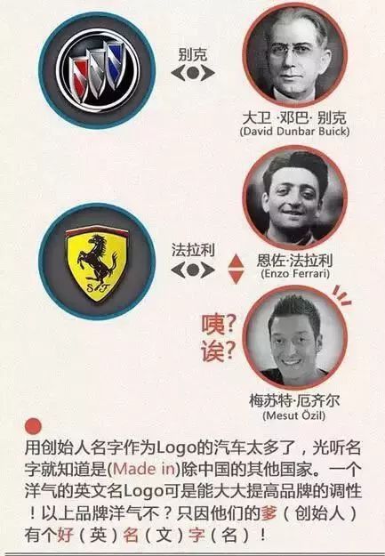 一分鐘讓你看懂各大汽車品牌標(biāo)志，非常值得收藏！