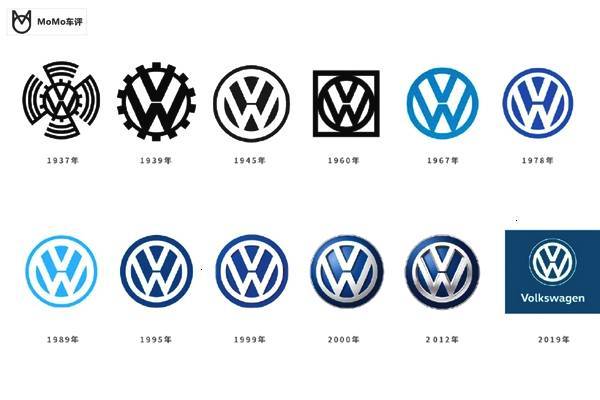大眾新車標(biāo)！全新logo公布，你看出區(qū)別了嗎？