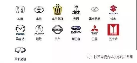 汽車品牌及標(biāo)志大集結(jié)，看你認(rèn)識(shí)幾個(gè)？