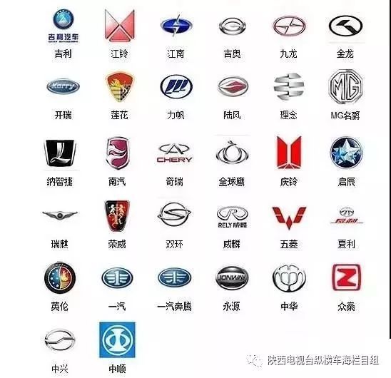 汽車品牌及標(biāo)志大集結(jié)，看你認(rèn)識(shí)幾個(gè)？