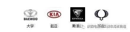 汽車品牌及標(biāo)志大集結(jié)，看你認(rèn)識(shí)幾個(gè)？