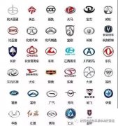 汽車品牌及標(biāo)志大集結(jié)，看你