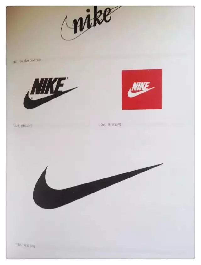 全球知名品牌的LOGO演變歷程
