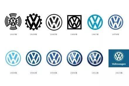 大眾新LOGO曝光！快瘦成閃電了！