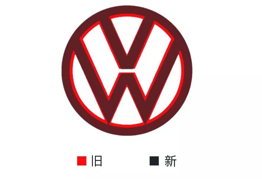 大眾新LOGO曝光！快瘦成閃電了！