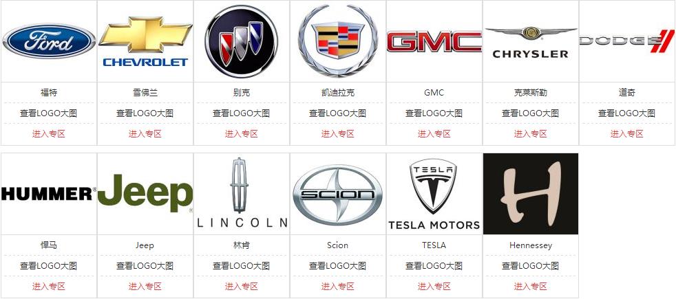 汽車(chē)標(biāo)志大全，認(rèn)識(shí)一半算我輸！