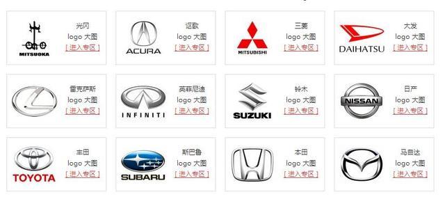 汽車(chē)標(biāo)志大全，認(rèn)識(shí)一半算我輸！