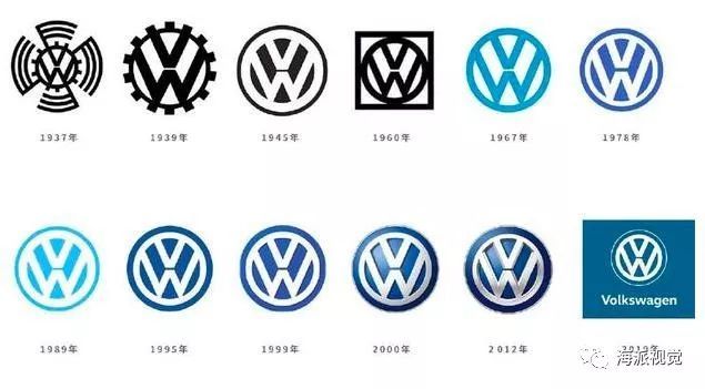 大眾又一次換標(biāo)，全新logo正式亮相，你能看出區(qū)別嗎