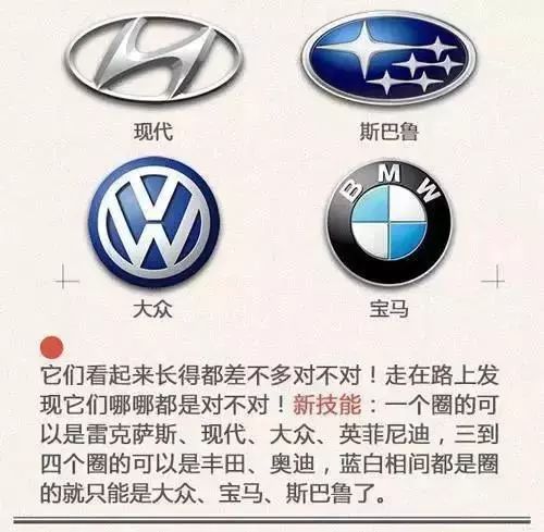 值得收藏！各國(guó)汽車品牌標(biāo)志及創(chuàng)始人