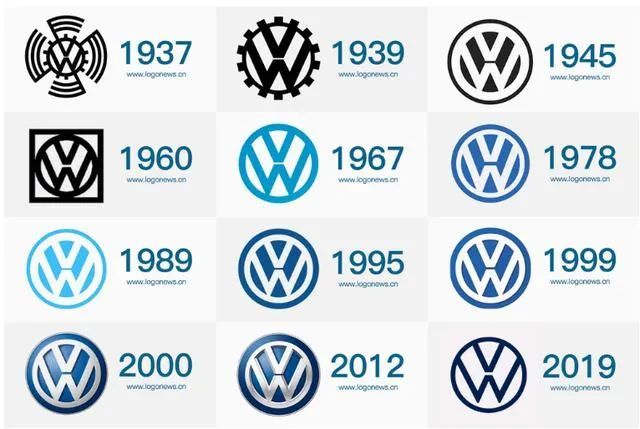 寶馬、大眾、日產(chǎn)等相繼更新車標(biāo)LOGO！“扁平風(fēng)”成了大潮流？