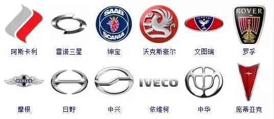 364個(gè)汽車標(biāo)志！一天一個(gè)夠認(rèn)一年的！