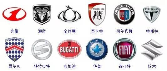 364個(gè)汽車標(biāo)志！一天一個(gè)夠認(rèn)一年的！