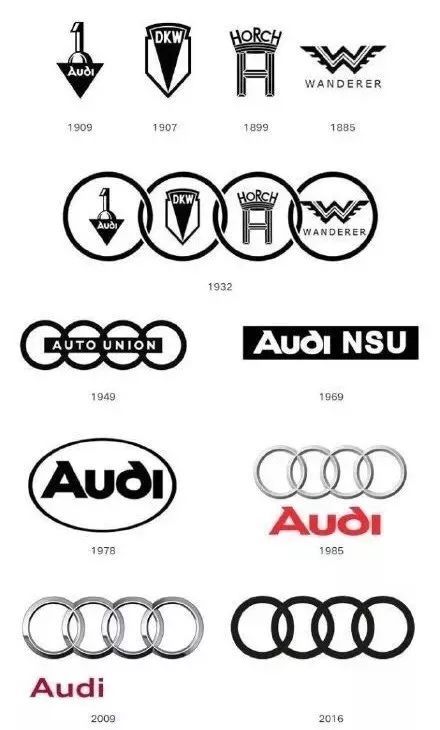 奧迪要換車標(biāo)？奧迪已申請兩種新的商標(biāo)LOGO，網(wǎng)友：一言難盡！
