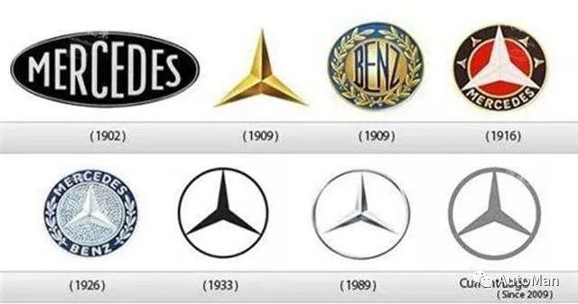新一輪換標(biāo)潮開啟 “羊頭”LOGO換成后，有多少車企能提供純正的“羊肉”？