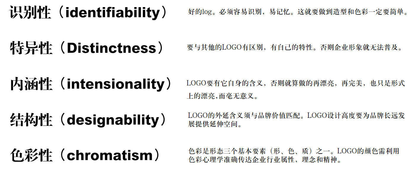 品牌logo的意義作用及當(dāng)下流行的logo設(shè)計(jì)風(fēng)格