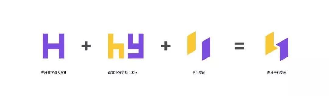 2020的LOGO設(shè)計趨勢，你知道了嗎？