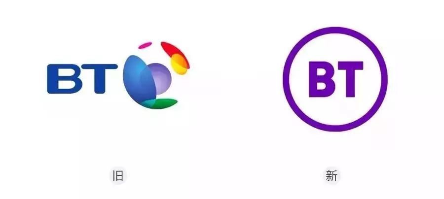 2019全球知名品牌LOGO升級年度大集合！