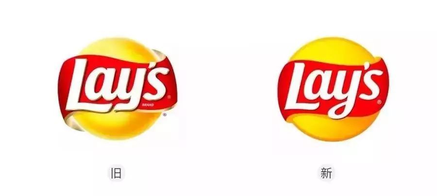 2019全球知名品牌LOGO升級年度大集合！