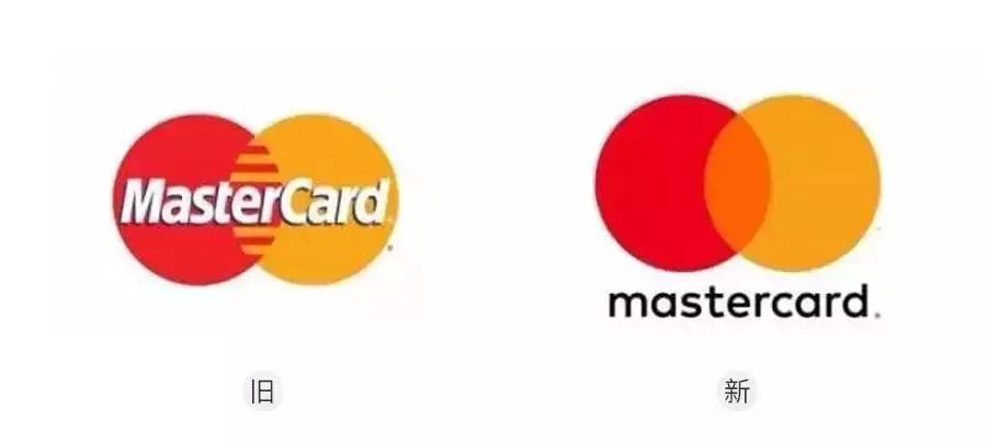 2019全球知名品牌LOGO升級年度大集合！