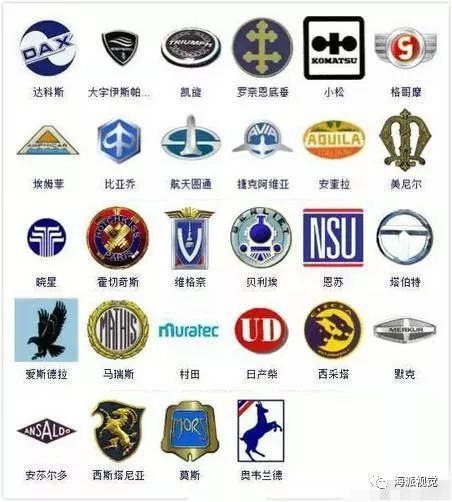 364種汽車標(biāo)志，認(rèn)識的寥寥幾個，沒法炫耀！
