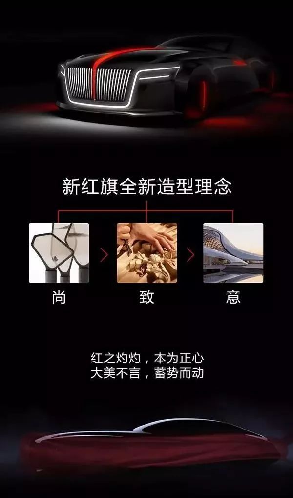 紅旗汽車換LOGO了！這是要起飛??！