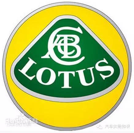 汽車標志大全及品牌簡介（3）