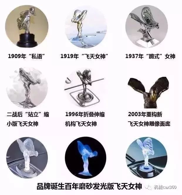 勞斯萊斯車標(biāo)一碰自動(dòng)收回，怎么做到的？
