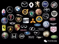 這些汽車(chē)車(chē)標(biāo)的來(lái)歷，你知道
