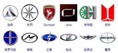 全球汽車品牌車標大全，認識