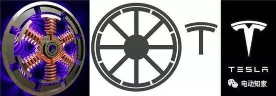 特斯拉T型車標(biāo)含義你真的知道嗎？