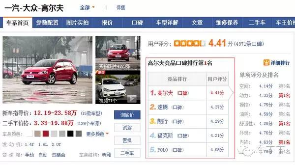 如何從零基礎(chǔ)變成懂車達(dá)人？