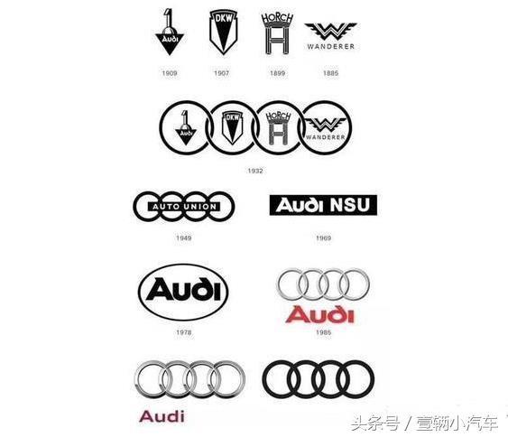 奧迪更改車標(biāo)丑到哭！網(wǎng)友評(píng)論：怎么會(huì)是這樣？