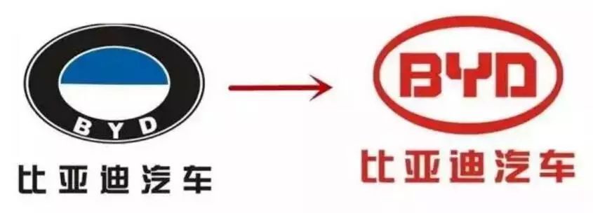 中國汽車品牌換標(biāo)史，較后一個(gè)把自己坑慘了！