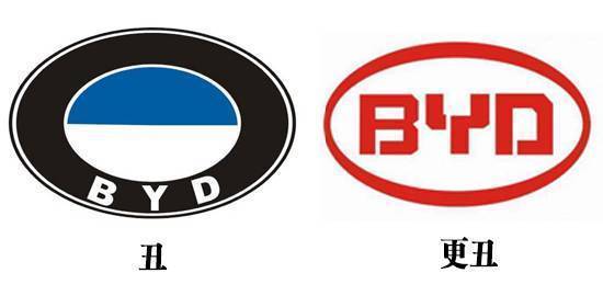 科普：國產(chǎn)汽車品牌車標進化史