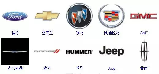 車標(biāo)考試現(xiàn)在開始！你能認(rèn)出幾個(gè)？
