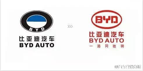 比亞迪設計了一個盾牌形狀“新標志”，全新logo獲網友點贊