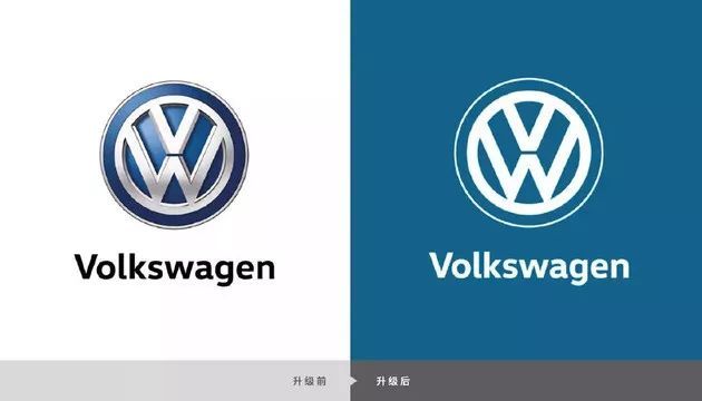 大眾品牌更換全新logo了，立體質(zhì)感秒變扁平化！