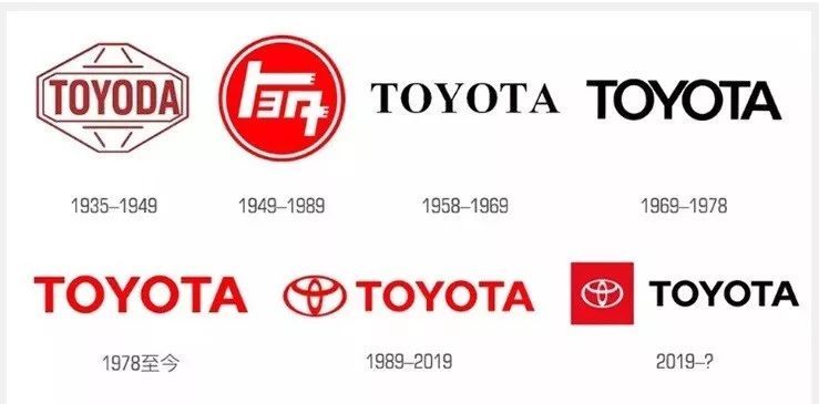 孚能德國建廠、豐田換新logo 一周重點車